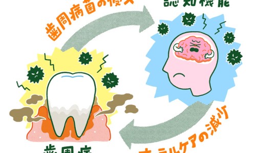 伤风胶囊适应什么症状使用-伤风胶囊适应什么症状网- 伤风胶囊适应什么症状使用知识,分享伤风胶囊的付作用